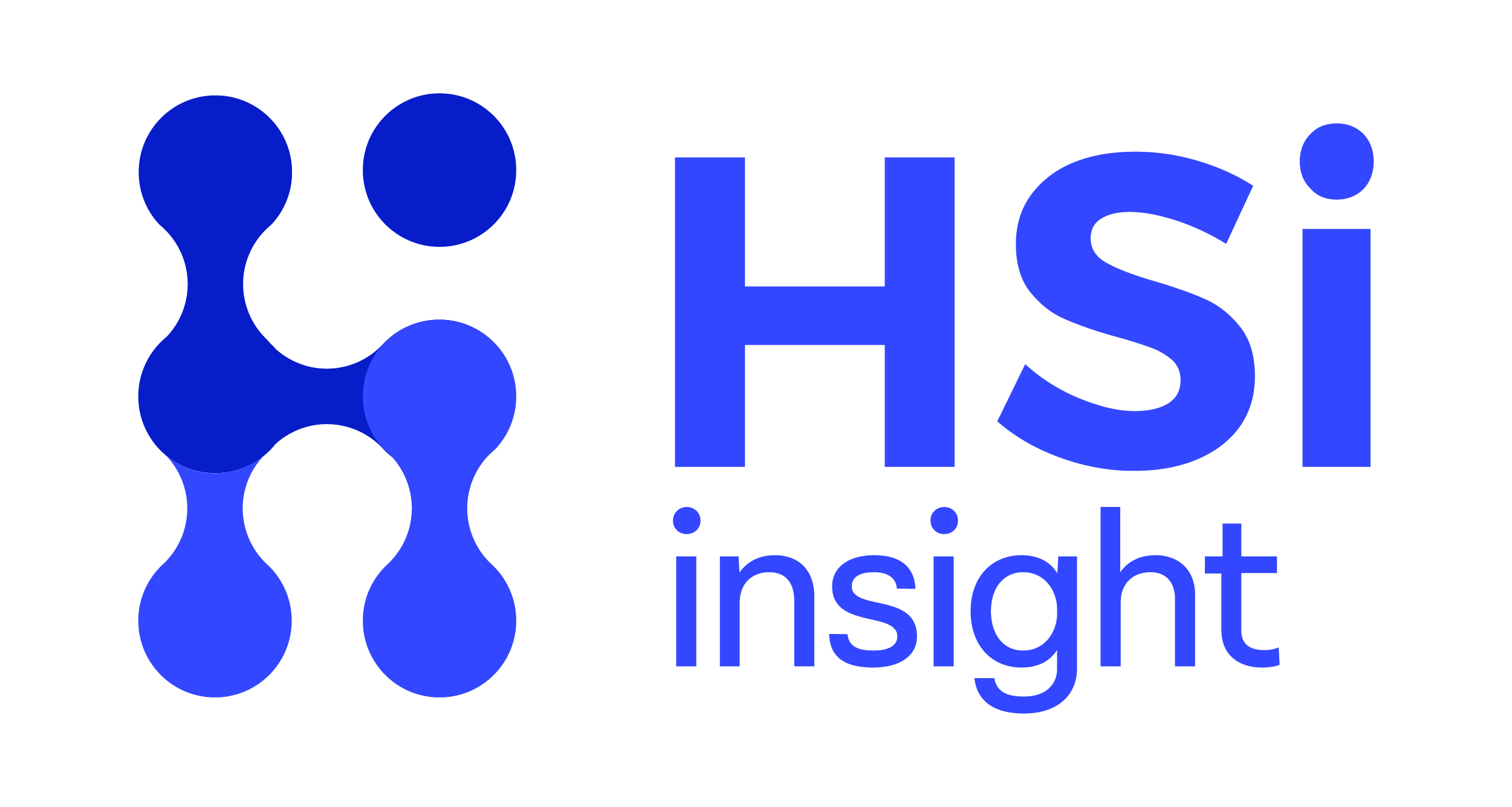 Health system intelligence